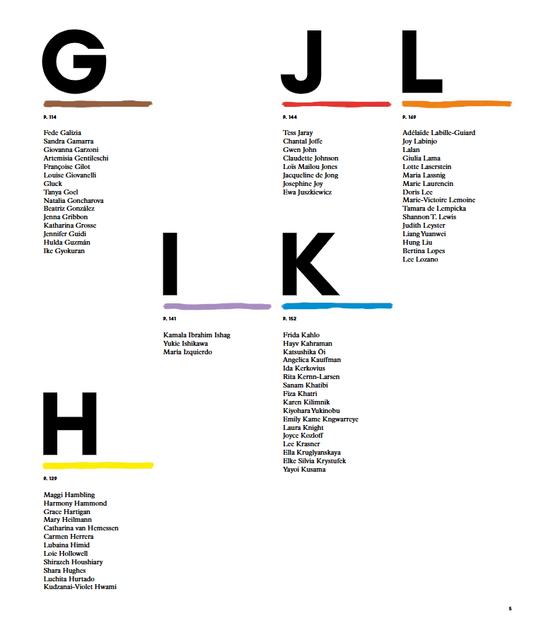 Fenomenale vrouwen in de schilderkunst