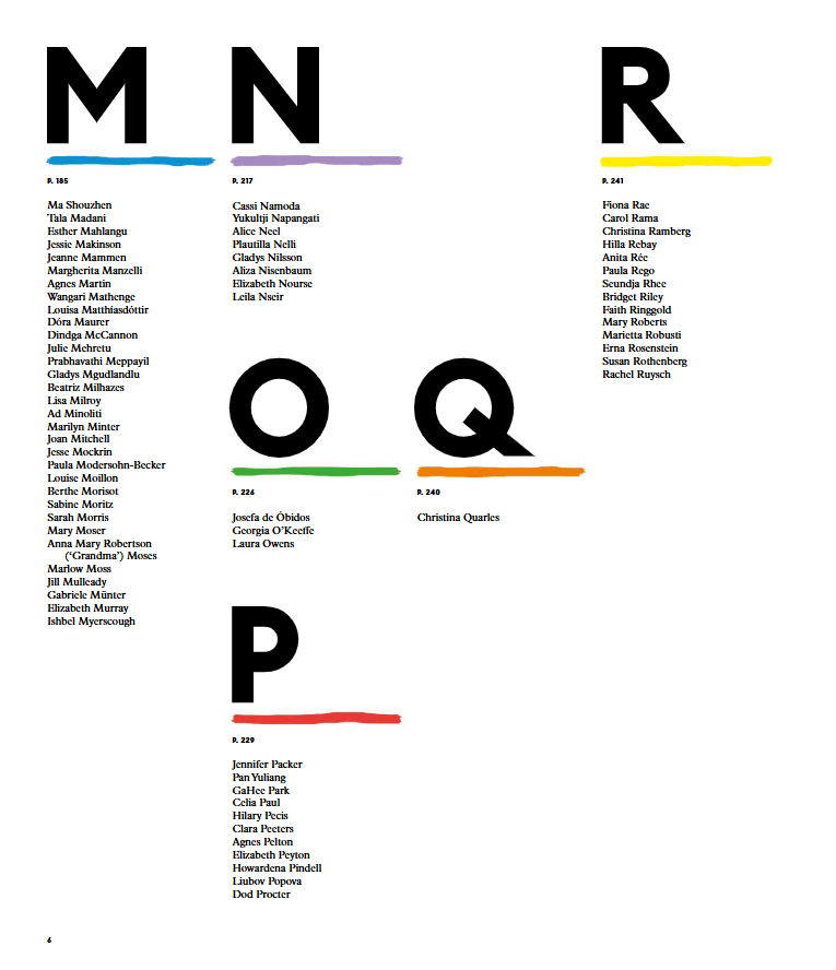 Fenomenale vrouwen in de schilderkunst