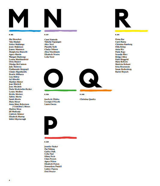 Fenomenale vrouwen in de schilderkunst