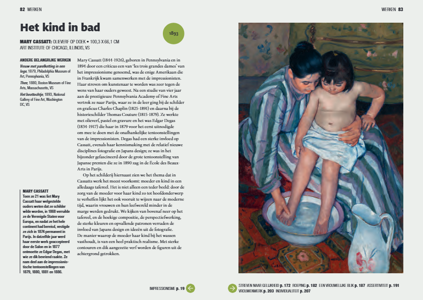 De kleine geschiedenis van vrouwen in de kunst